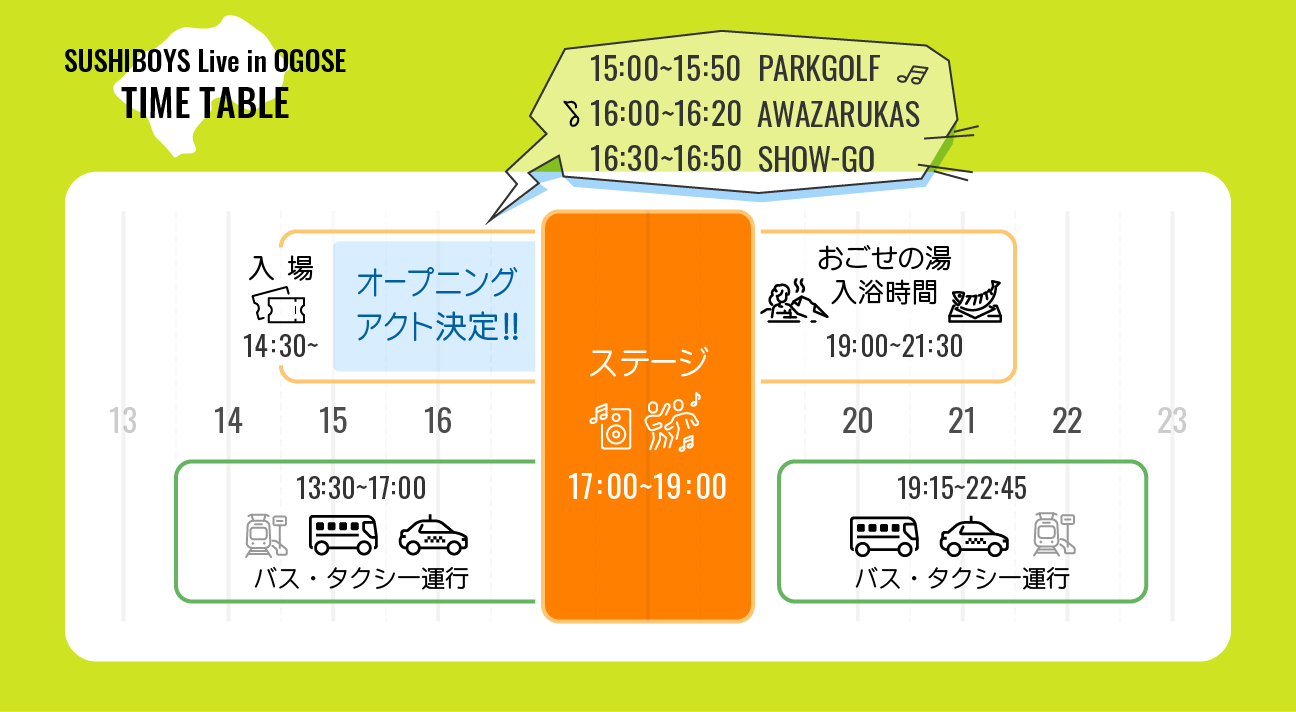 タイムテーブルPC